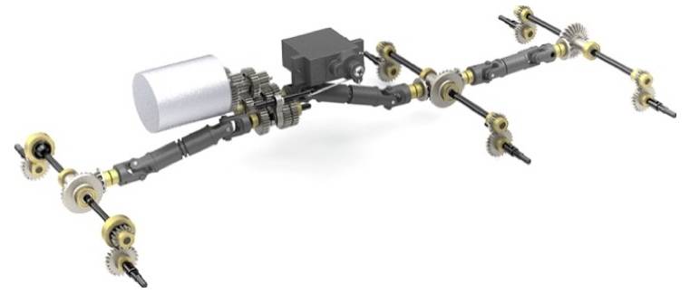 Schematische Darstellung des Antriebsstrangs eines Automobils mit Frontmotor-Anordnung, einschließlich Getriebe, Kardanwelle, Differenziale und vier an Räderachsen angeschlossenen Achsen.