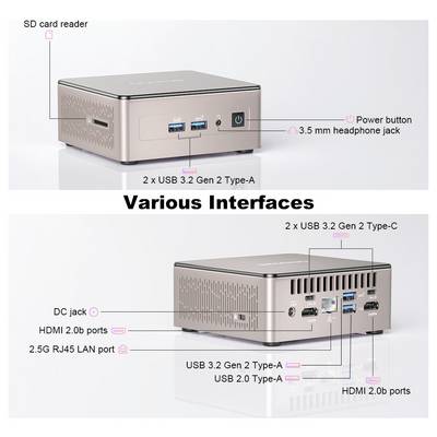 Annotierter Mini-PC mit Schnittstellen: SD-Kartenleser, Stromschalter, 3,5-mm-Kopfhörerbuchse, USB 3.2 Gen 2 Typ-A, Typ-C, DC-Buchse, HDMI 2.0b, 2,5-G-RJ45-LAN und USB-2.0-Anschlüsse.