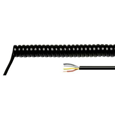 Schwarz aufgerolltes Kabel, das von links ausgeht, mit einem abgetrennten schwarzen Draht auf der rechten Seite, der mehrere farbige innere Leiter zeigt.