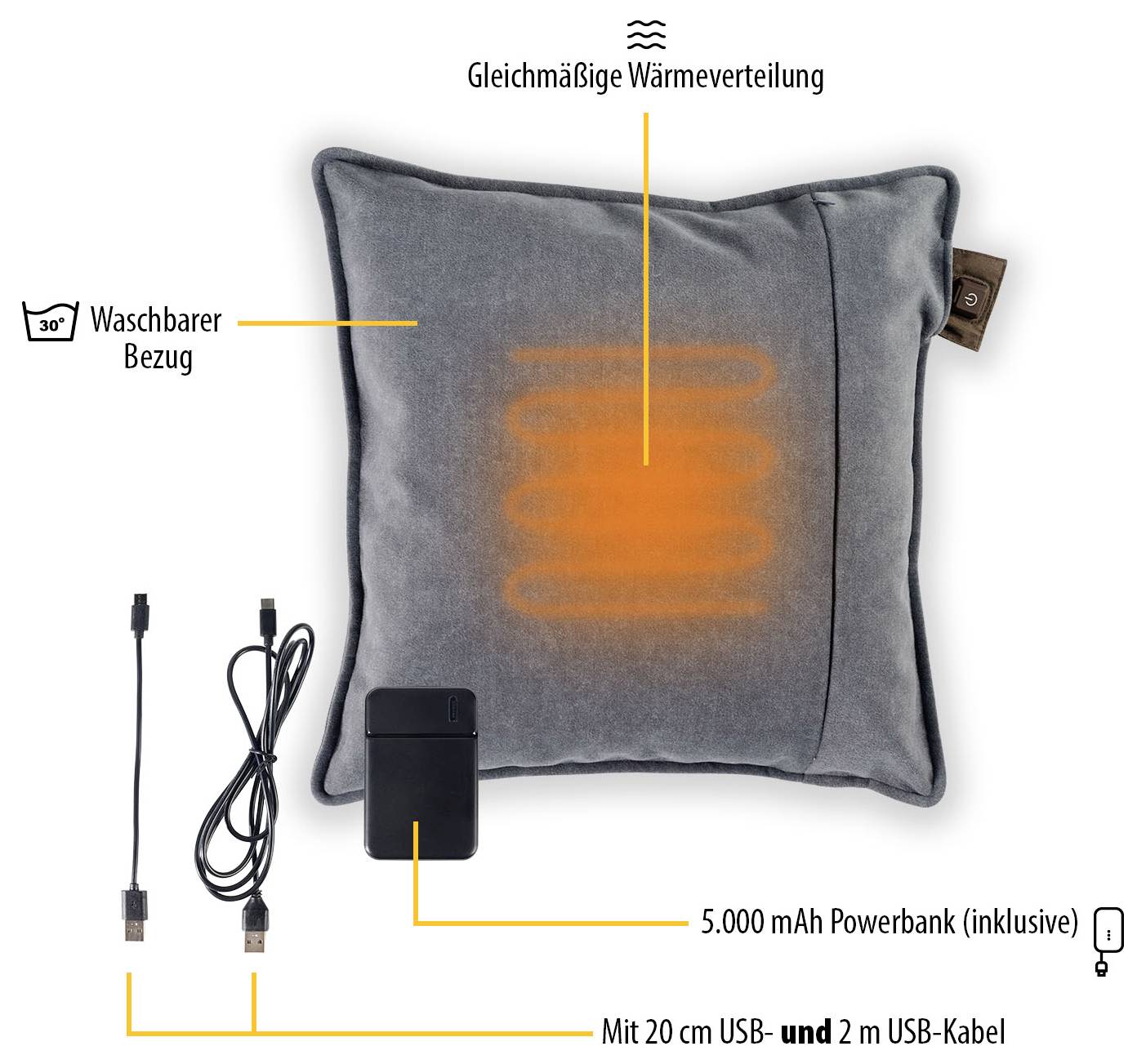 Graues Heizkissen mit sichtbarer Wärmeverteilung; waschbarer Bezug, 5.000 mAh Powerbank inklusive sowie 20 cm USB- und 2 m USB-Kabel.