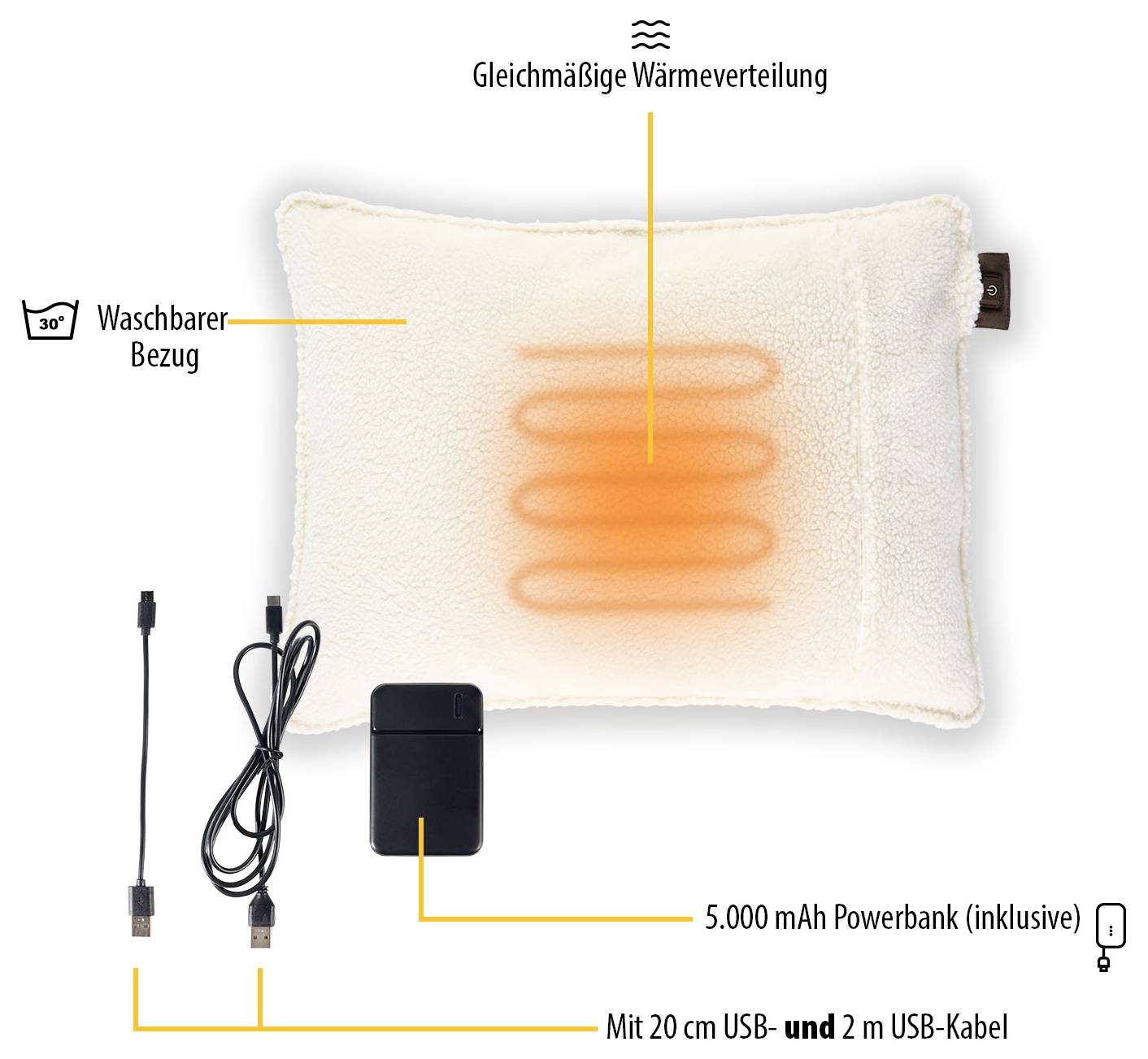 Heizkissen mit abnehmbarem, bei 30° waschbarem Bezug; gleichmäßige Wärmeverteilung; inklusive 5.000 mAh Powerbank und 20 cm USB- sowie 2 m USB-Kabel.