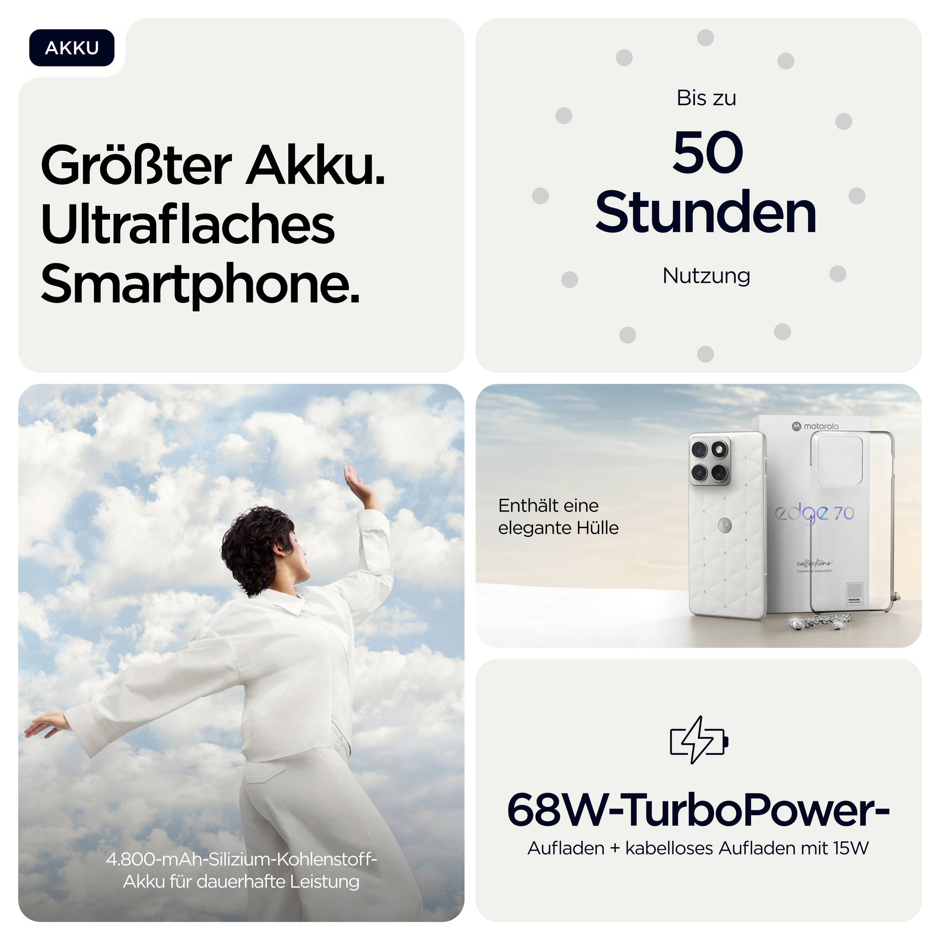 Größter Akku. Ultraflaches Smartphone.<br><br>Bis zu 50 Stunden Nutzung<br><br>4.800-mAh-Akku<br><br>Schutzhülle inklusive<br><br>68W TurboPower-Aufladung