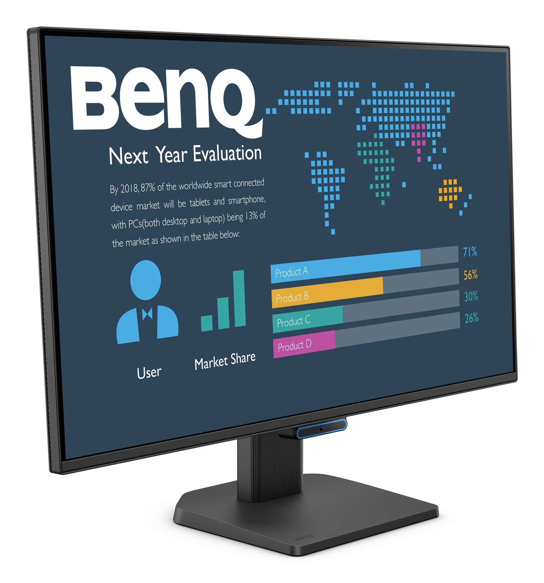 BenQ-Monitor zeigt eine Infografik zur "Bewertung für nächstes Jahr" mit einer Weltkarte, Benutzersymbol, Marktanteils-Balkendiagrammen und Produktprozentsätzen.