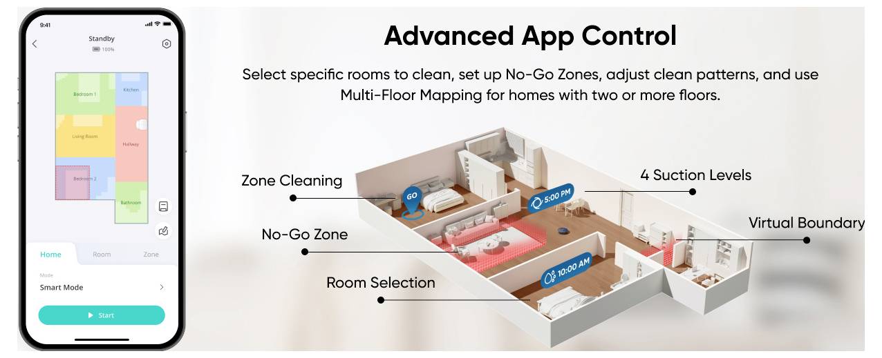 Werbegrafikfür eine Roboterstaubsauger-App mit "Advanced App Control" (Erweiterte App-Steuerung), auf der ein Telefonbildschirm und eine Wohnungskarte mit Raumauswahl, Zonenreinigung, Sperrzone, 4 Saugstufenund virtueller Grenze beschriftet sind.