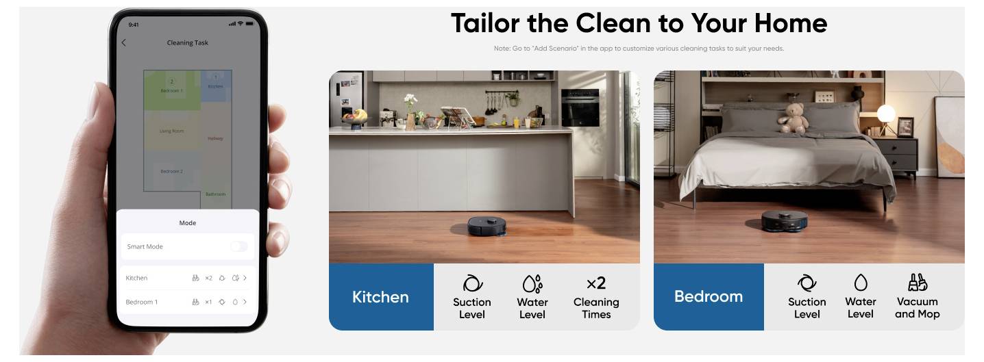 Werbegrafik zum Vergleich von Reinigungsmodi für Roboterstaubsauger in Küche und Schlafzimmer, mit Smartphone-App-Bildschirm und Beschriftungen für Saugkraft, Wasserniveau und Reinigungszeiten.