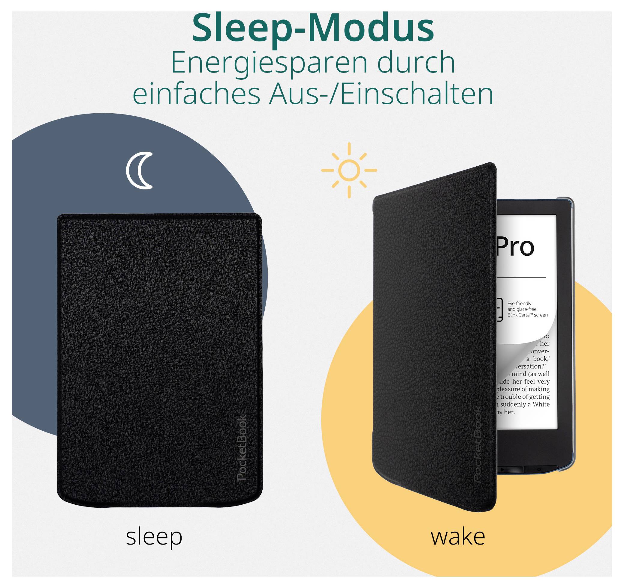 Werbegrafik für "Sleep-Modus" mit einer Tablet-Hülle, die sich zum Schlafen schließt und zum Aufwachen öffnet, mit Mond- und Sonnensymbolen und dem Text "Energiesparen durch einfaches Aus-/Einschalten".