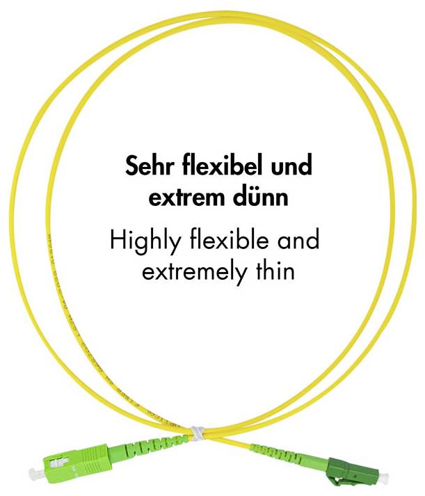 Gelbe Glasfaserkabelschleife mit Steckverbindern, beschriftet mit „Sehr flexibel und extrem dünn" und „Highly flexible and extremely thin".
