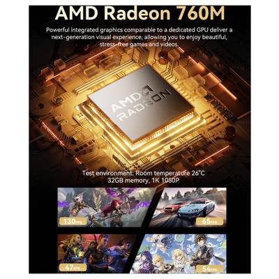 Werbegrafik für AMD Radeon 760M mit einem leuchtenden integrierten Grafik-Chip und vier Spiele-Screenshots mit Leistungskennzeichnungen: 130 FPS, 65 FPS, 47 FPS und 54 FPS.