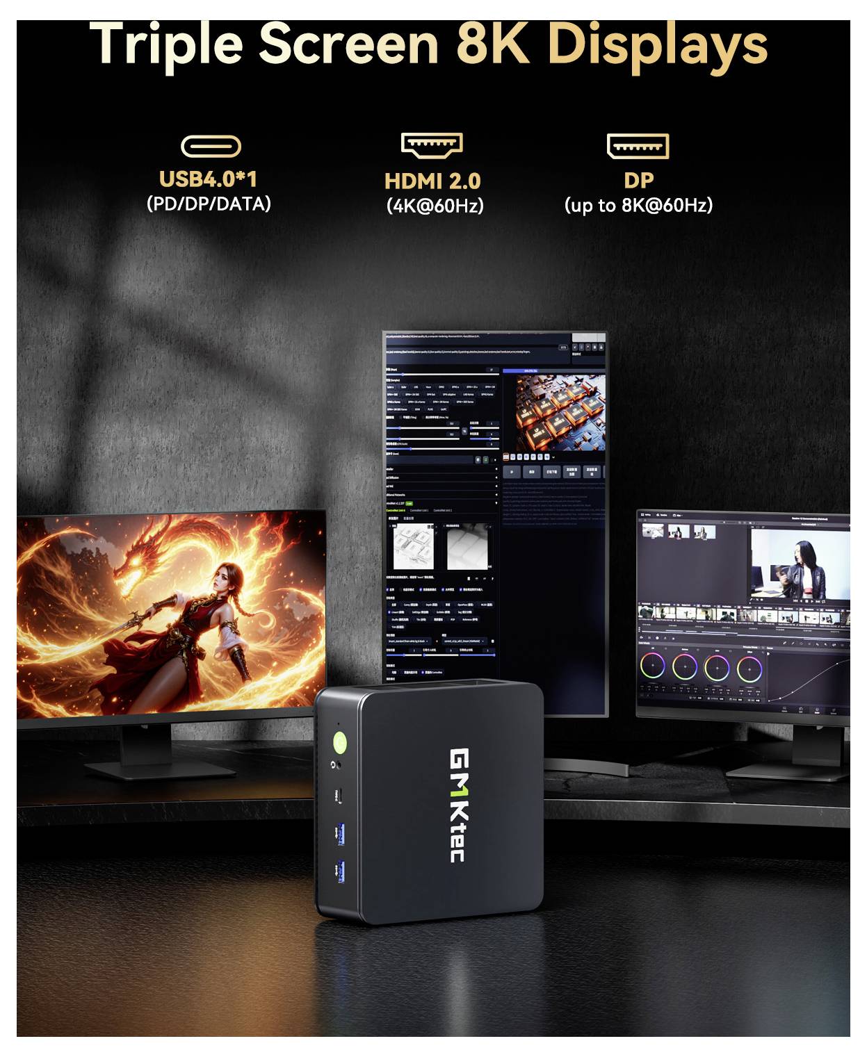 GEEKOM Mini-PC treibt drei 8K-Displays an; Beschriftungen zeigen USB4-, HDMI 2.0- und DP-Anschlüsse für Multi-Monitor-Ausgabe.
