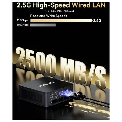 Werbegrafik für "2,5G Hochgeschwindigkeits-Wired-LAN" mit 2500 MB/s Lese-/Schreibgeschwindigkeiten und einem dualen LAN RJ45-Netzwerkgerät mit Ethernet-Kabeln.