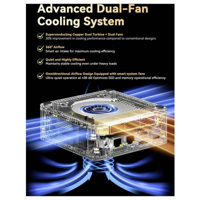 Werbegrafik eines "Advanced Dual-Fan-Kühlsystems" SSD, die ein transparentes Laufwerk mit blauer und oranger Luftströmung zeigt und Ansprüche von 30% besserer Kühlung, 360°-Lufteinlass, leisem Betrieb und intelligenten Lüftern macht.