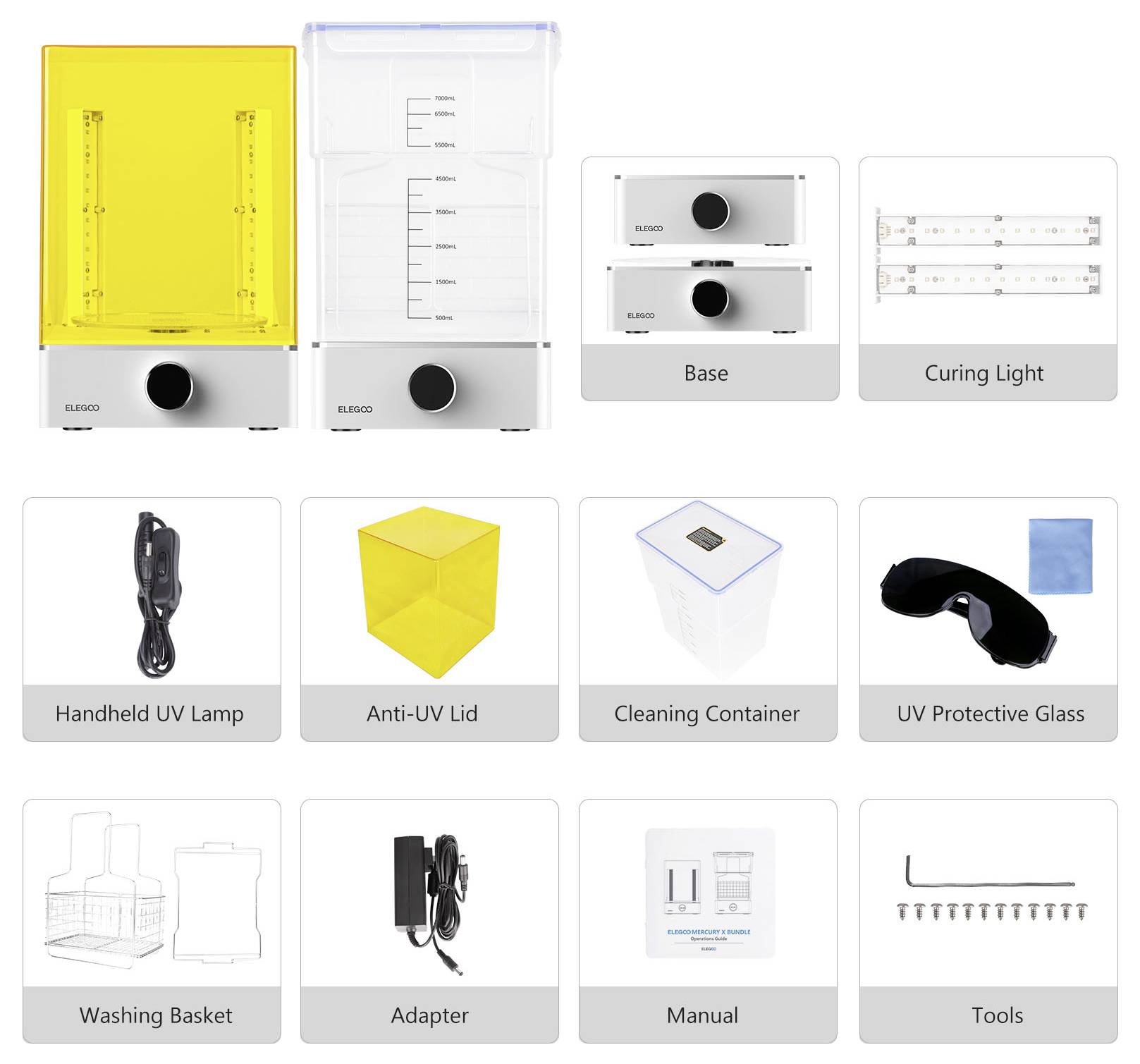 Produktkomponenten und Zubehör in einem Raster dargestellt: UV-Härtungsmaschinen-Sockel, Härtungslicht, tragbare UV-Lampe, UV-Schutzdeckel, Reinigungsbehälter, UV-Schutzglas, Waschkorb, Adapter, Bedienungsanleitung und Werkzeuge.