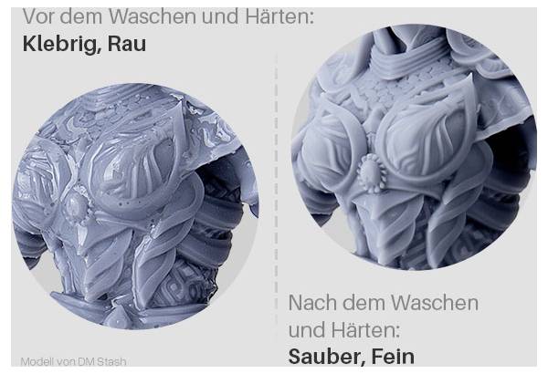Nebeneinander-Vergleich desselben 3D-Modells vor und nach dem Waschen und Aushärten: „Klebrig, Rau" auf der linken Seite und „Sauber, Fein" auf der rechten Seite.