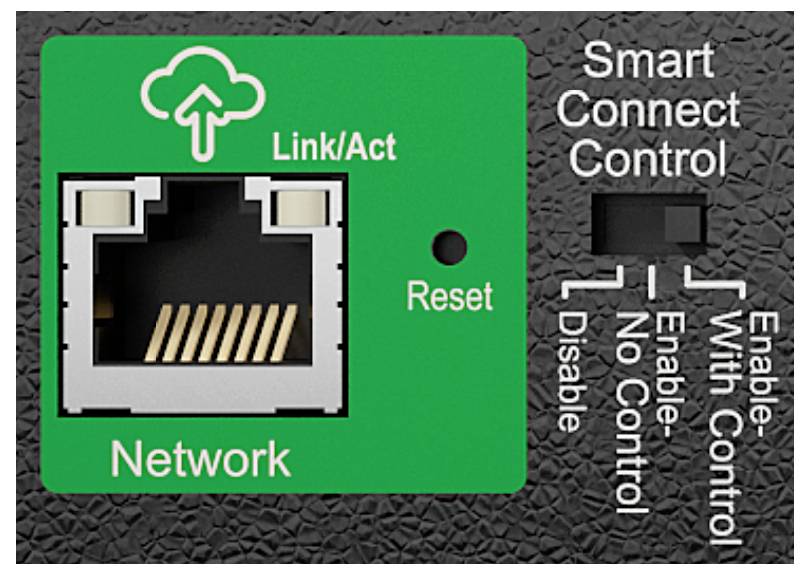 Diagramm eines Netzwerkports mit der Bezeichnung „Link/Act" und „Network" mit einer „Reset"-Taste; der Text auf der Seite zeigt die Optionen der „Smart Connect Control": Deaktivieren, Keine Kontrolle, Aktivieren mit Kontrolle, Aktivieren