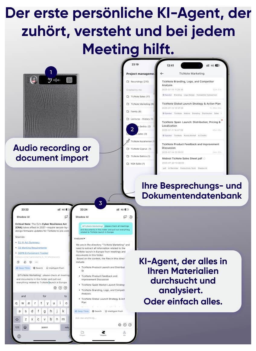 Werbegrafik für einen KI-Agenten: lädt Audio oder Dokumente, durchsuchte Meeting- und Dokumentdatenbank, analysiert Material und beantwortet Fragen.