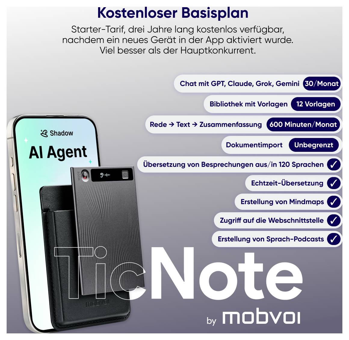 Werbegrafik für das Smartphone TicNote von mobvoi mit 'Kostenloser Basisplan': kostenlose Nutzung 3 Jahre nach Aktivierung, mit KI-Chat, Vorlagen, Zusammenfassung, Dokumentimport, Übersetzung, Mindmaps und Podcasts.