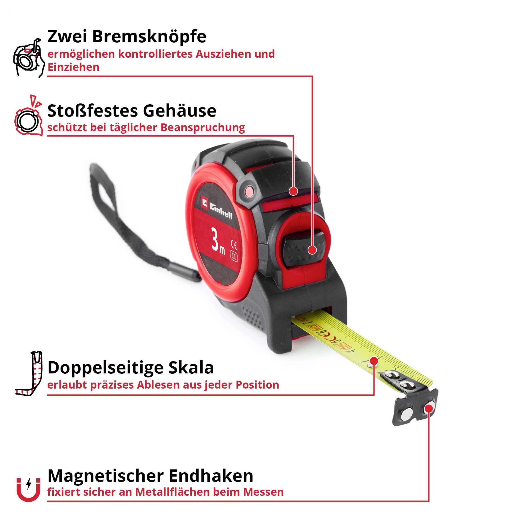 Illustration eines roten Maßbands mit Beschriftungen: zwei Bremsknöpfe, stoßfestes Gehäuse, doppelseitige Skala und magnetischer Endhaken.