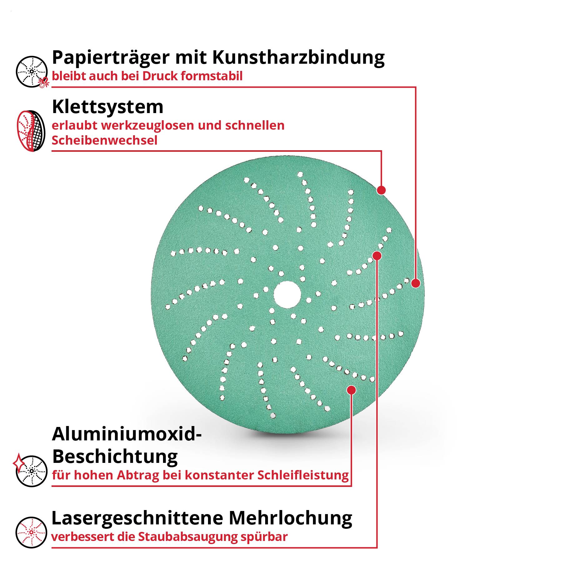 Ansicht von oben auf ein weißes quadratisches Gerät mit abgerundeten Ecken, vier Eckpolstern und einer zentralen kreisförmigen Schaltfläche oder einem Sensor.