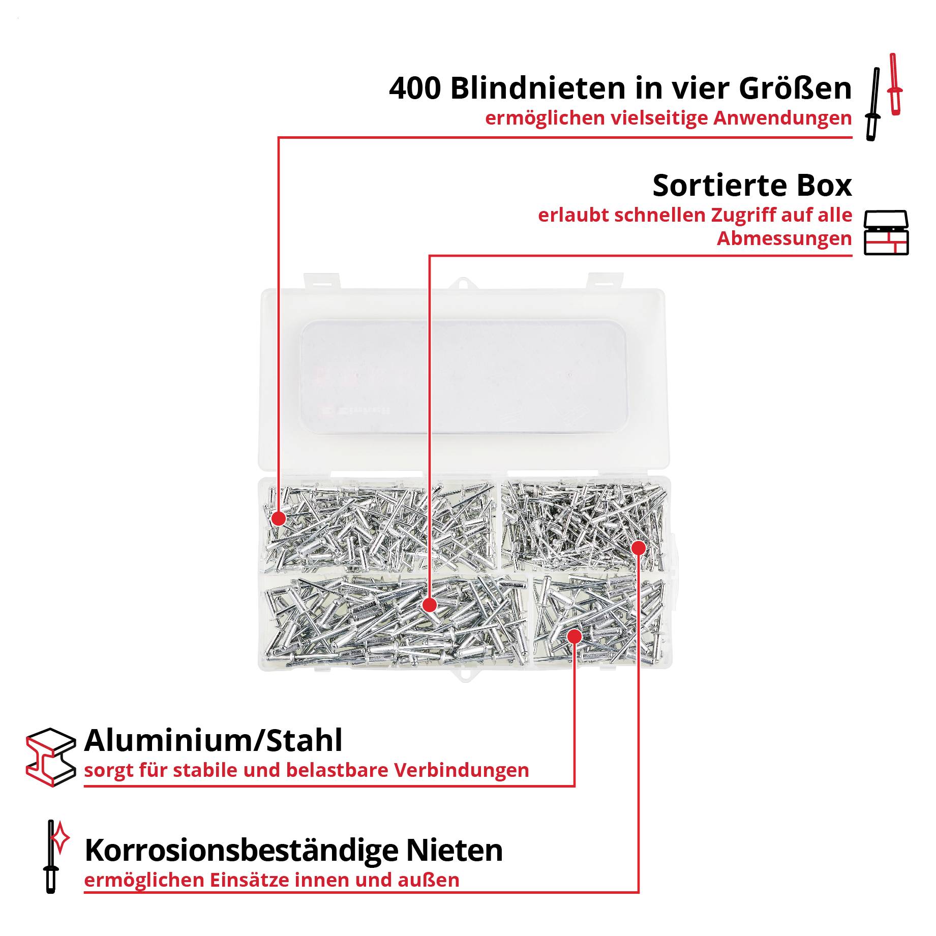 Holzkasten mit fünf aufrecht gelagerten Bohrern, gekennzeichnet mit 15, 20, 25, 30 und 35, für sichere Aufbewahrung und schnellen Zugriff.