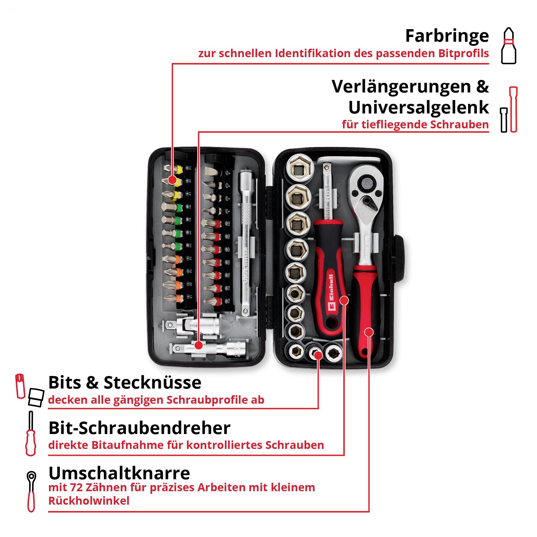 Assortiertes Stecknuss- und Schraubendreher-Bitset mit Verlängerungsadaptern, gezeigt mit Größenangaben in Millimetern, plus zwei Ratschenschlüssel.