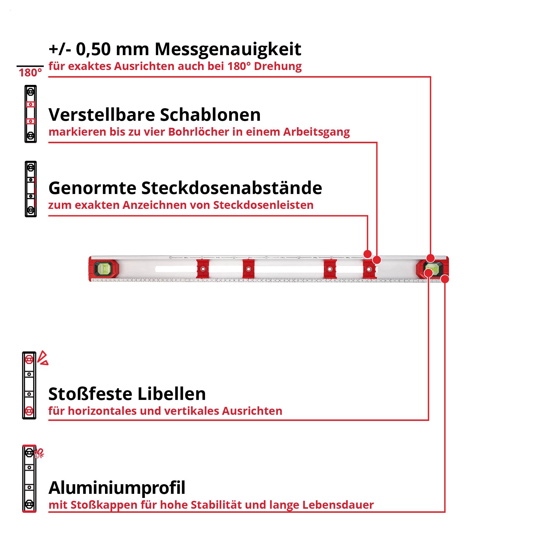 Elektrischer Schleifer mit Zufallsumlauf und Staubbehälter, shown with note 'Geeignet für gängige Schleifer mit Zufallsumlauf mit 125 mm Schleifteller'