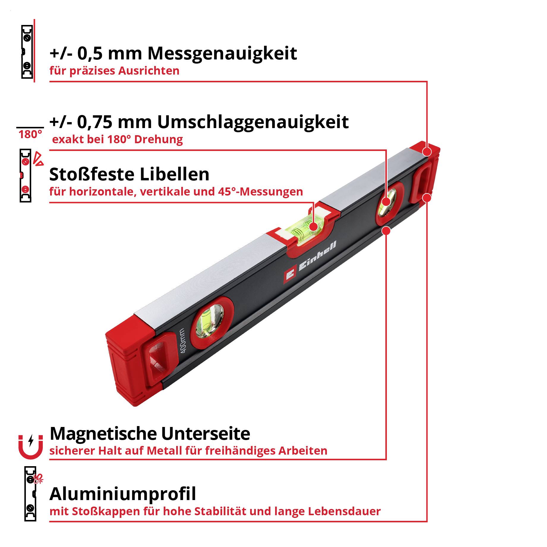 Nahaufnahme eines dunkelgrauen Industrie-Sensors oder Steuermoduls mit Gewindeverbindungen und einer rechteckigen Befestigungsplatte.