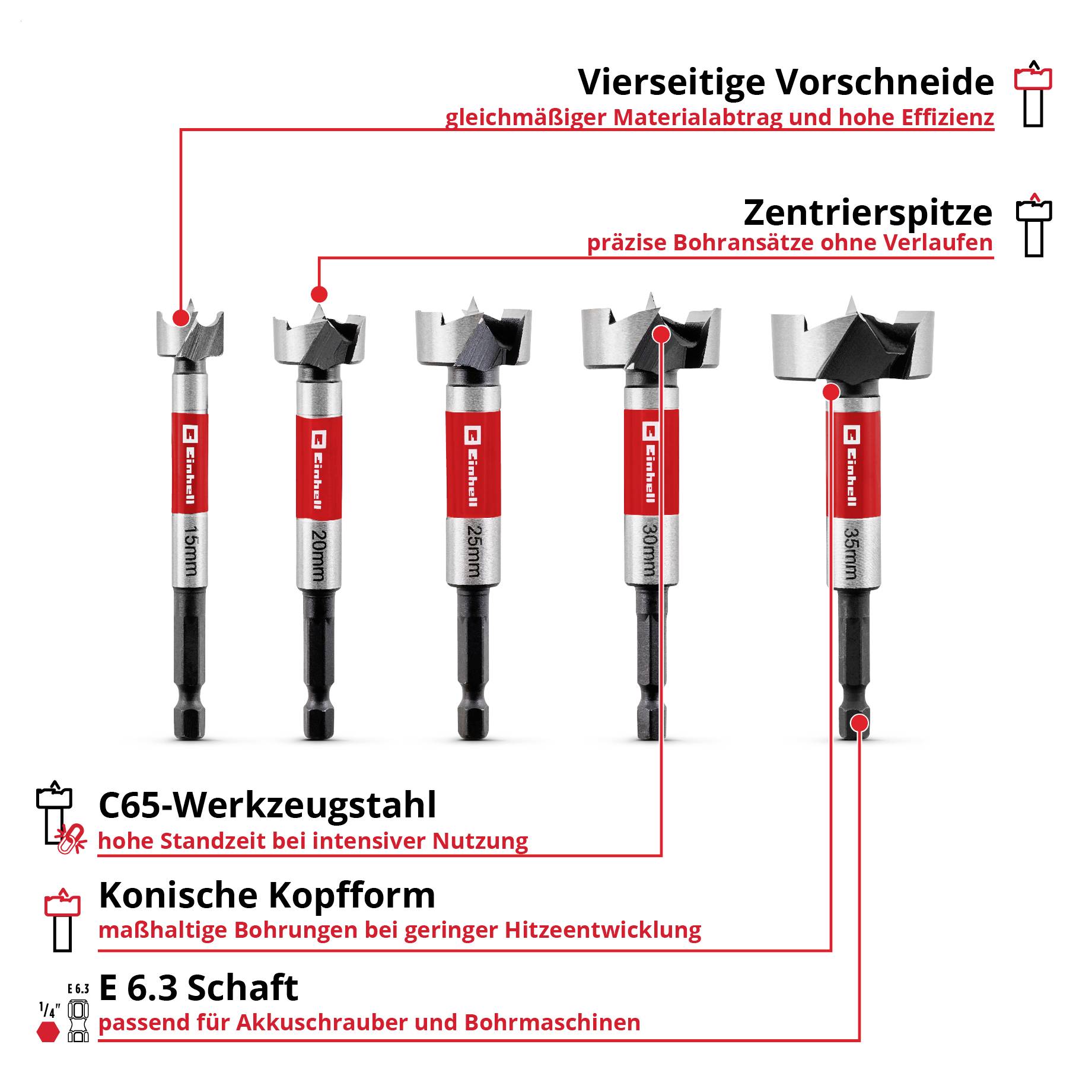 Produktgrafik mit fünf Forstnerbohrern; hebt vierseitige Vorschneide, Zentrierspitze, C65-Werkzeugstahl, konische Kopf­form und E 6.3 Schaft hervor.