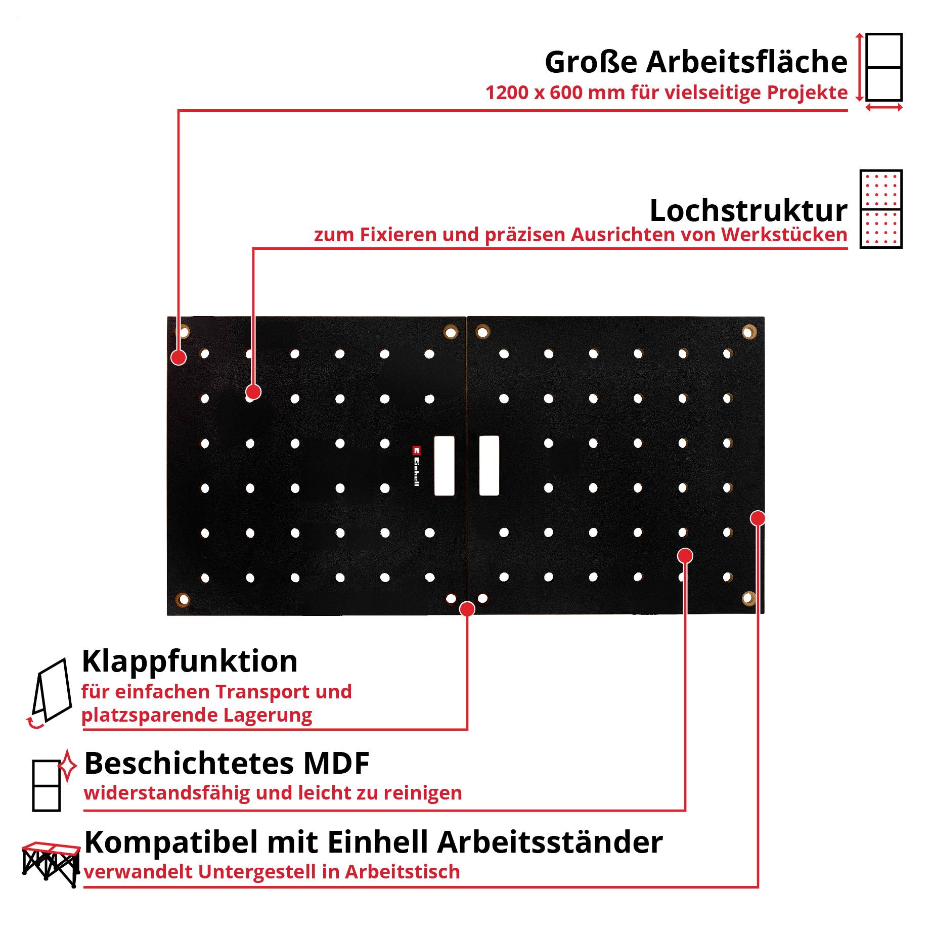 Infografik einer Lochplatte für Werkstücke: große 1200×600-mm-Arbeitsfläche, Lochstruktur zum Fixieren, Klappfunktion, beschichtetes MDF, kompatibel mit Einhell-Arbeitsständer.<br>