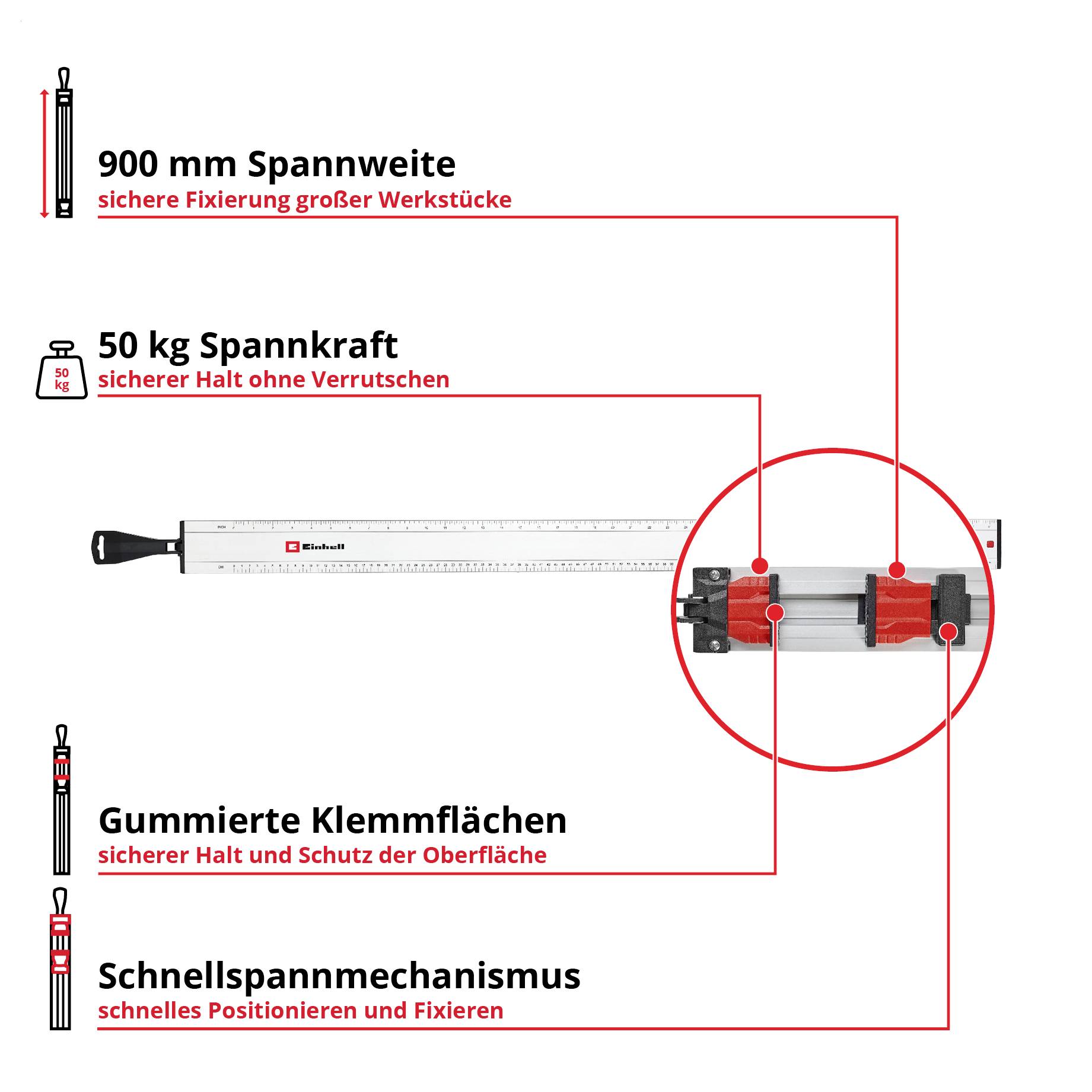 Infografik einer Schraubzwinge mit Beschriftungen: 900 mm Spannweite, 50 kg Spannkraft, gummierte Klemmflächen und Schnellspannmechanismus; vergrößerter Detailausschnitt rechts.