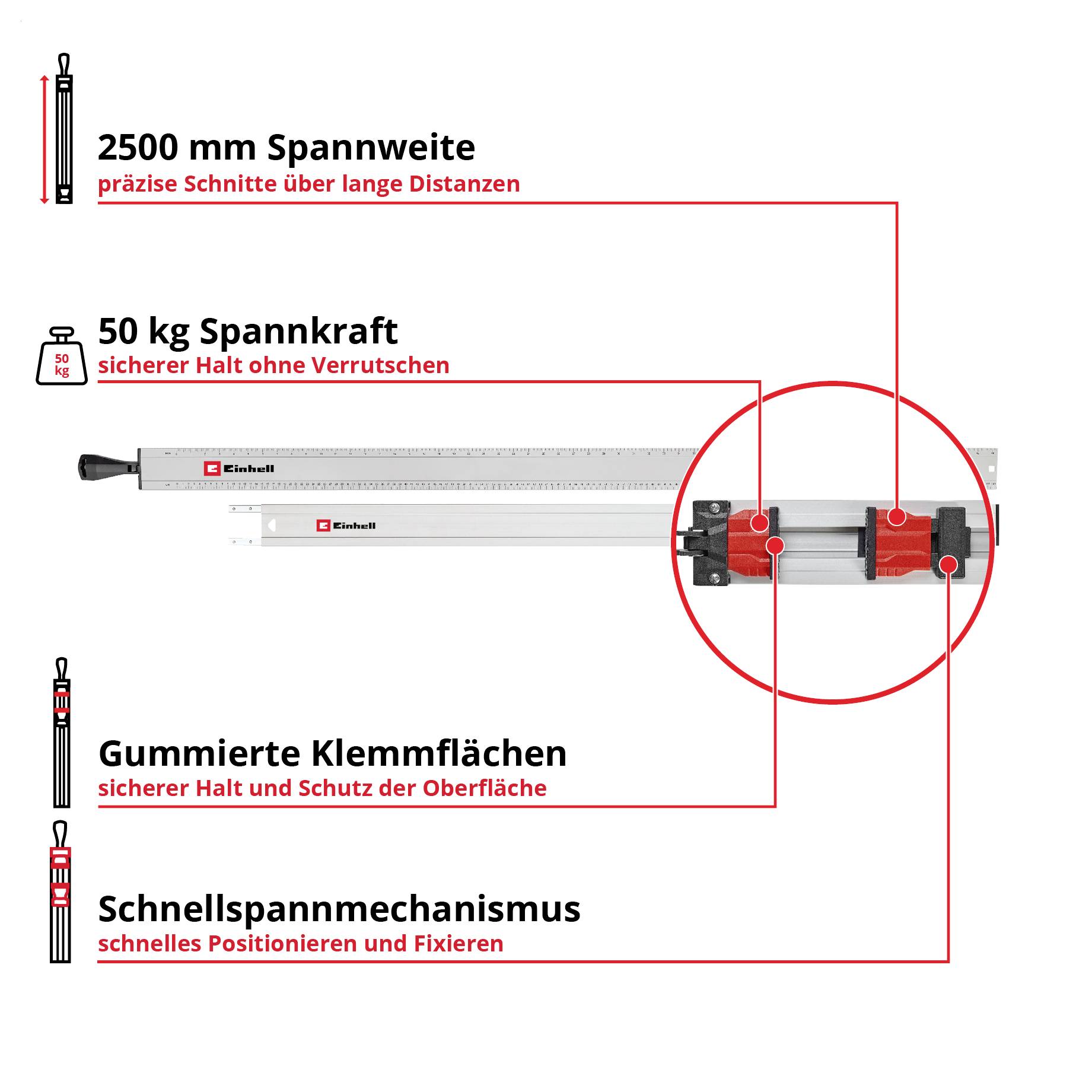 Produktgrafik einer Zwinge mit 2500 mm Spannweite, 50 kg Spannkraft, gummierten Klemmflächen und Schnellspannmechanismus; markiert die Funktionsbereiche.