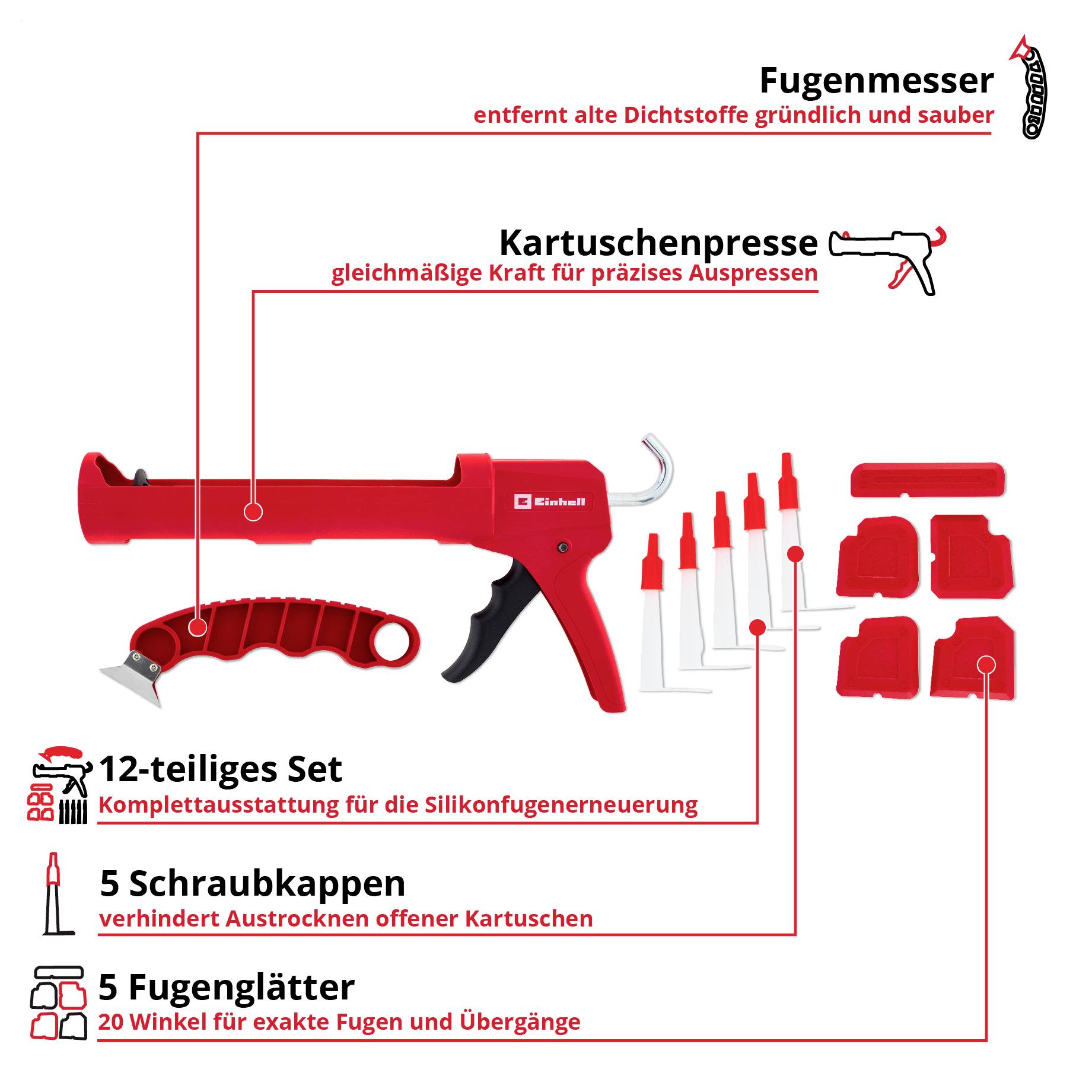 Infografik eines 12-teiligen Silikonfugen-Erneuerungssets mit Fugmesser, Kartuschenpresse, 5 Schraubkappen und 5 Fugenglättern; zeigt die Funktion der Werkzeuge.