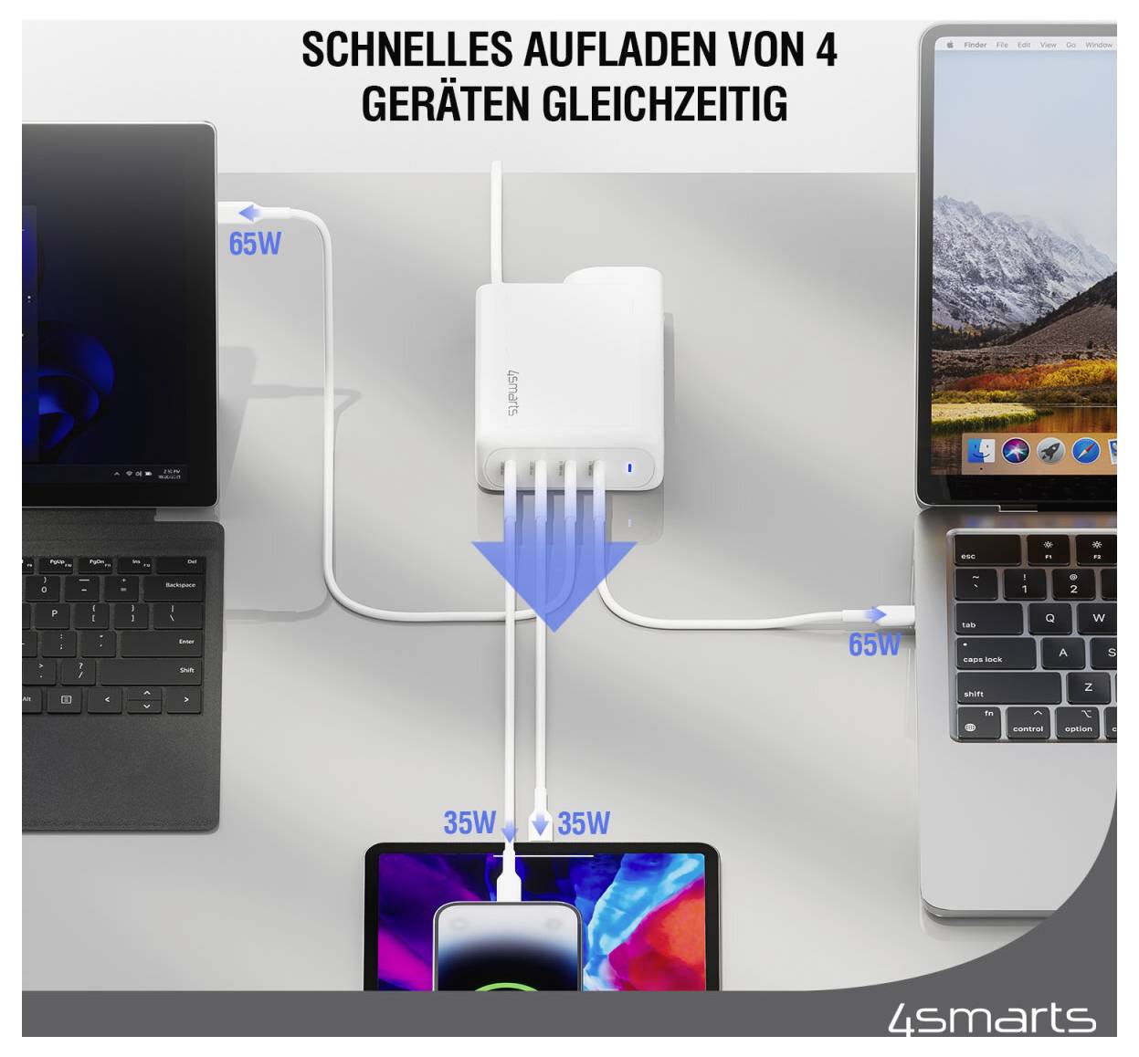 Infografik, die ein Ladegerät zeigt, das vier Geräte gleichzeitig mit Strom versorgt, mit der Beschriftung „Schnelles Aufladen von 4 Geräten gleichzeitig" sowie Ausgangsanzeigen von 65W und 35W.