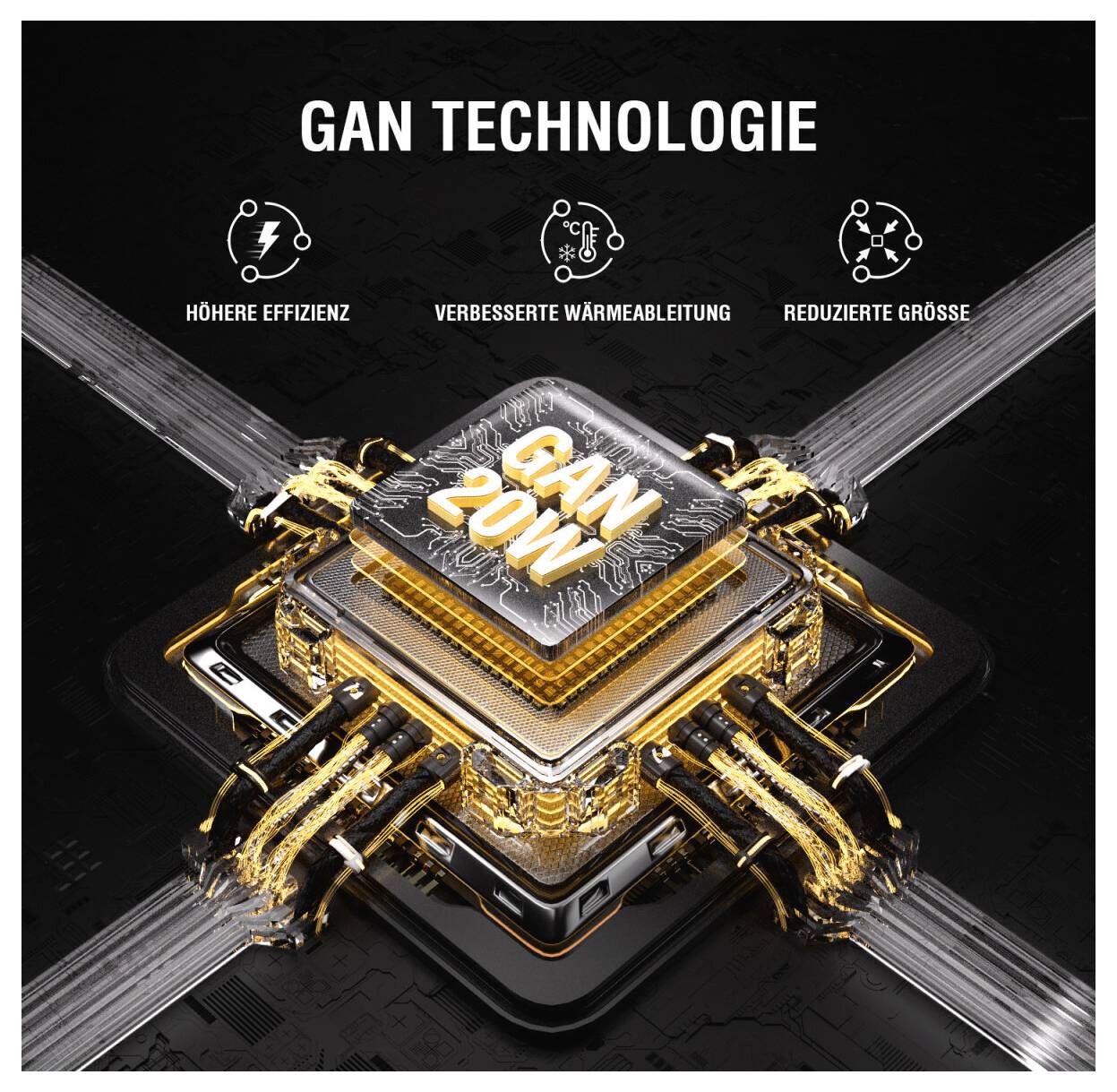 Illustration eines "GAN-TECHNOLOGIE"-Chips mit der Bezeichnung "GAN 20W", der höhere Effizienz, verbesserte Wärmeableitung und reduzierte Größe hervorhebt.
