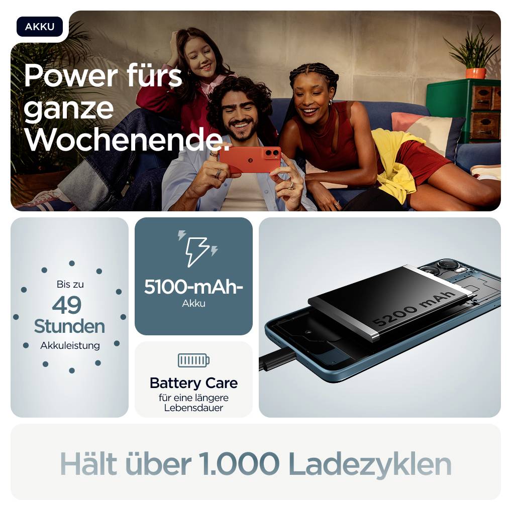 Werbung für ein Smartphone mit 5100-mAh-Akku: bis zu 49 Stunden Laufzeit, Battery Care und über 1.000 Ladezyklen.<br>
