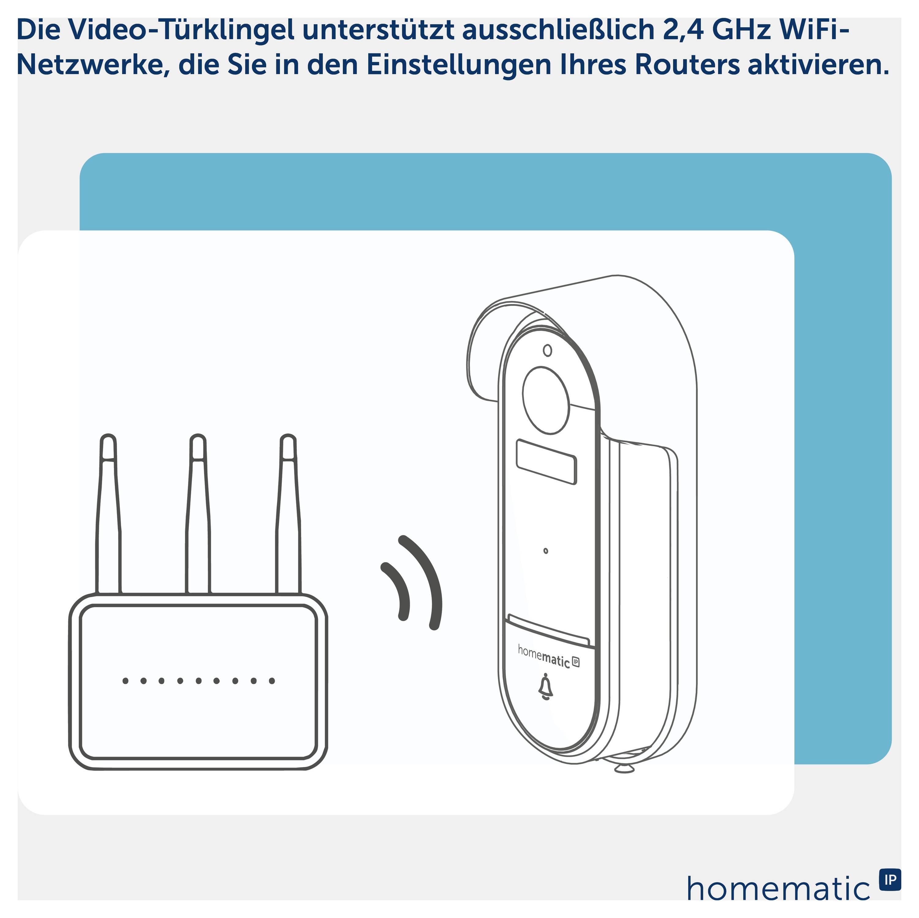 Hinweisgrafik: Die Video-Türklingel unterstützt nur 2,4-GHz-WLAN; Router muss dieses Netzwerk in den Einstellungen aktivieren.