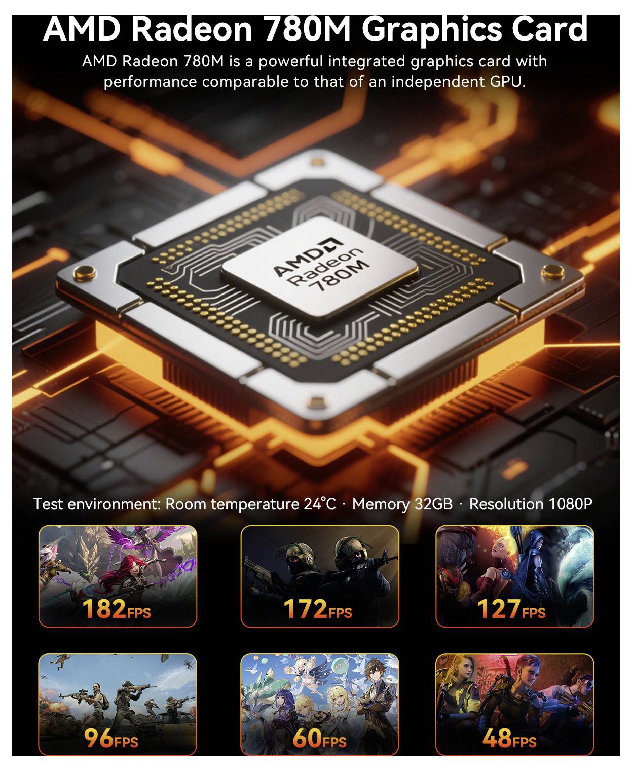 GMKtec Mini PC K12 AMD Ryzen 7 H 255 AMD Ryzen 7 H 255 4.9 GHz 32 GB RAM 512 GB SSD AMD Radeon™ 780M Win 11 Pro K12-20