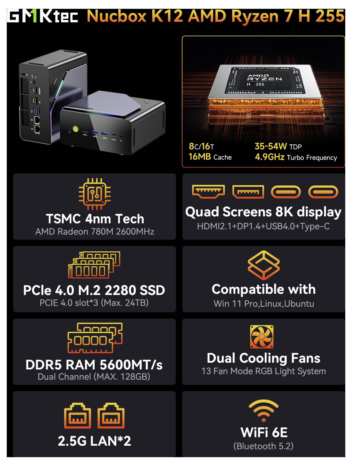 GMKtec Mini PC K12 AMD Ryzen 7 H 255 AMD Ryzen 7 H 255 4.9 GHz 32 GB RAM 512 GB SSD AMD Radeon™ 780M Win 11 Pro K12-21