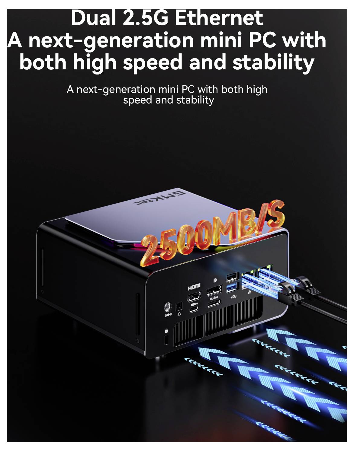 Mini-PC-Aktion mit "Dual 2.5G Ethernet" und "2500MB/S" Hochgeschwindigkeits-Netzwerkverbindung, die Geschwindigkeit und Stabilität hervorhebt.