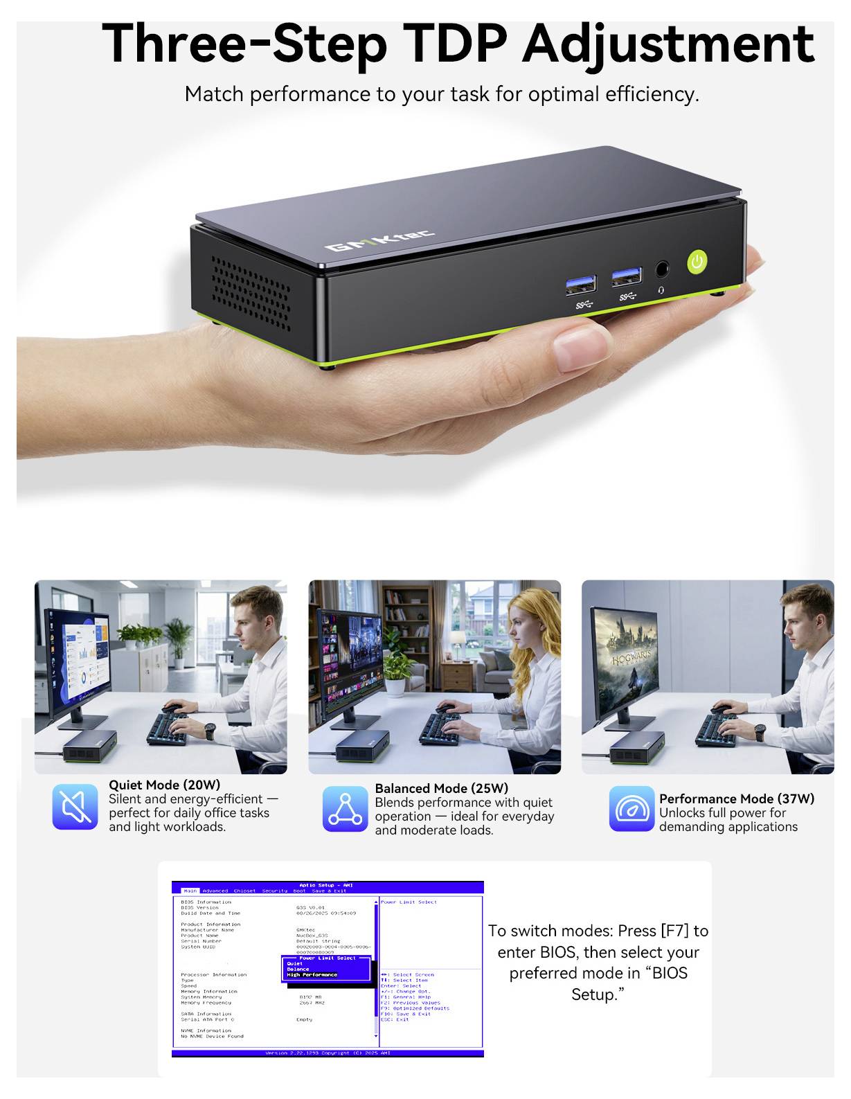 Infografik mit dem Titel „Three-Step TDP Adjustment" (Dreistu­fige TDP-Anpassung), die einen Mini-PC und drei BIOS-Energiemodi zeigt: Quiet 20W, Balanced 25W und Performance 37W, mit Anweisungen zum Drücken von F7 für die BIOS-Einrichtung.