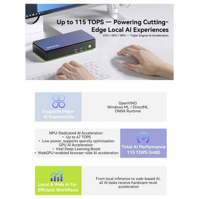 GMKtec Mini PC K13-1 Intel® Core™ Ultra 7 256V Intel® Core™ Ultra 7 256V 4.8 GHz 16 GB RAM 1 TB SSD Intel Arc™ 140V Win -8