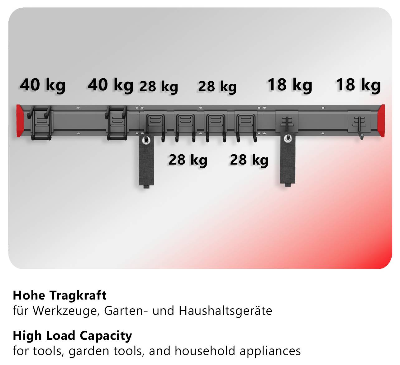 Illustration einer Stange mit mehreren Halterungen und Gewichtsangaben bis 40 kg; zeigt hohe Tragkraft für Werkzeuge, Garten- und Haushaltsgeräte.