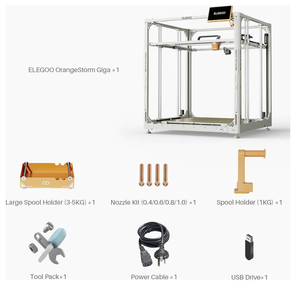 ELEGOO OrangeStorm Giga 3D-Druckerset mit enthaltenen Teilen: großer Spulenwechsler, Düsenset, 1-kg-Spulenhalter, Werkzeugpaket, Stromkabel und USB-Laufwerk.
