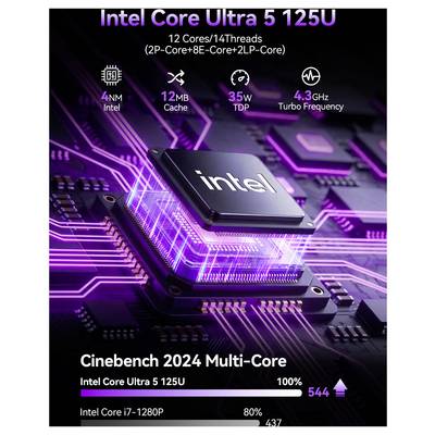 Promotional-Grafik für Intel Core Ultra 5 125U mit 12 Kernen/14 Threads, 4,3 GHz Turbo, 35 W TDP und Cinebench 2024 Multi-Core-Score 544, über Core i7-1280P bei 437.