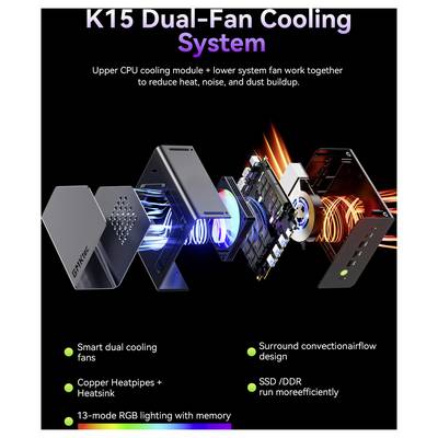 Explosionszeichnung des K15 Dual-Lüfter-Kühlsystems, das obere CPU- und untere Systemlüfter, Kupferwärmerohr, Kühlkörper und RGB-Beleuchtung zeigt, um Wärme, Lärm und Staubablagerungen zu reduzieren.