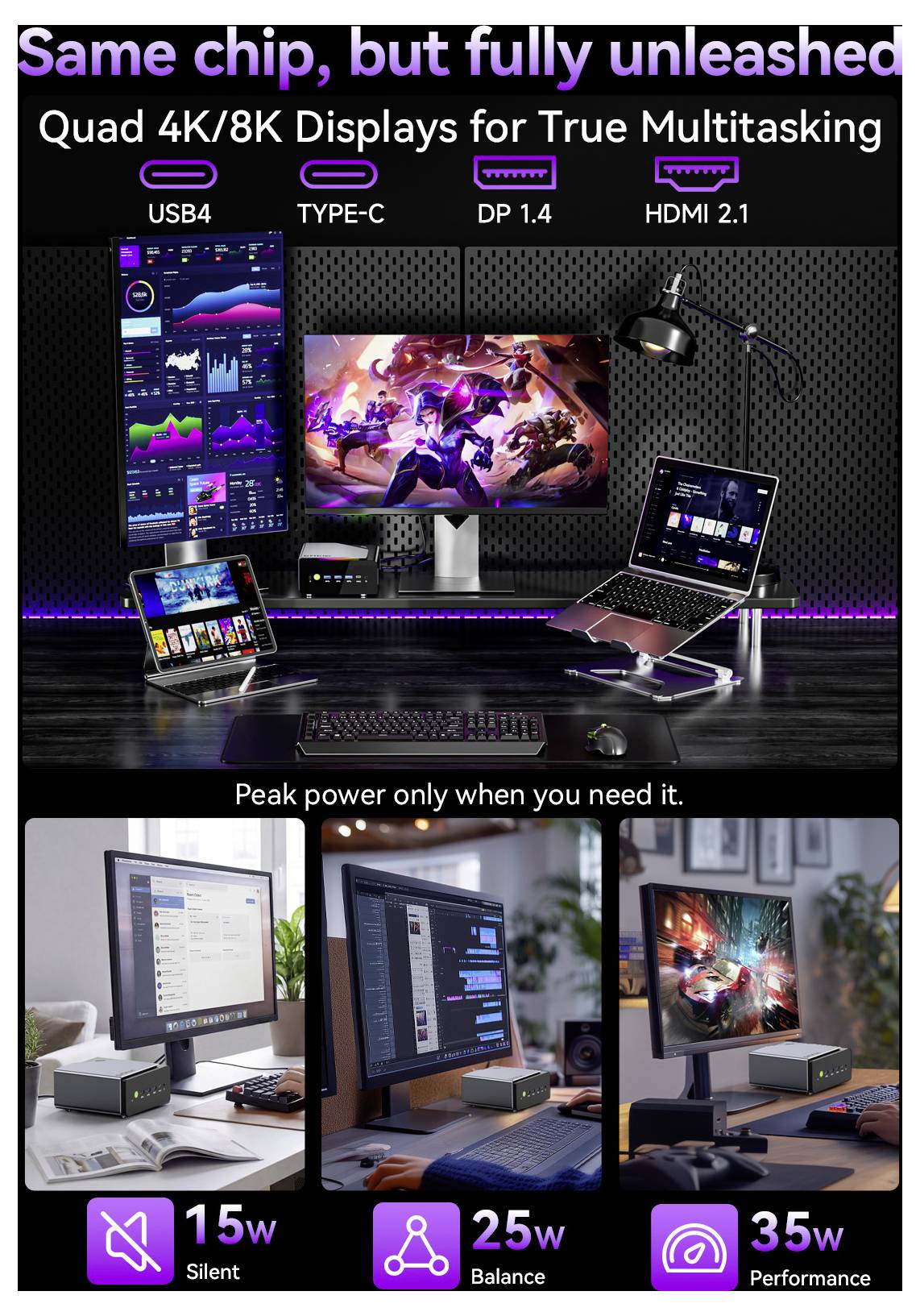 Werbegrafik für einen Mini-PC: „Derselbe Chip, aber vollständig freigesetzt" mit Quad 4K/8K-Multitasking, USB4/Type-C/DP 1.4/HDMI 2.1 und 15W, 25W, 35W-Leistungsstufen.