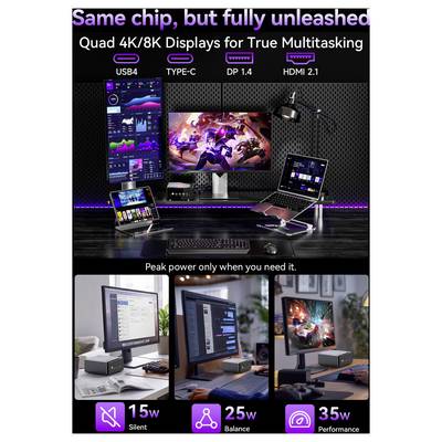 Werbegrafik für einen Mini-PC: „Derselbe Chip, aber vollständig freigesetzt" mit Quad 4K/8K-Multitasking, USB4/Type-C/DP 1.4/HDMI 2.1 und 15W, 25W, 35W-Leistungsstufen.