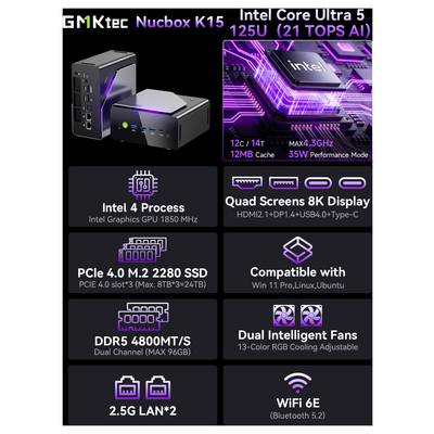 Werbegrafikspezifikation für GMKtec NucBox K15 Mini-PC mit Intel Core Ultra 5 125U, Quad-Screen-8K-Unterstützung, PCIe 4.0 SSD, DDR5 4800, Wi-Fi 6E, Doppellüftern und 2,5G LAN.