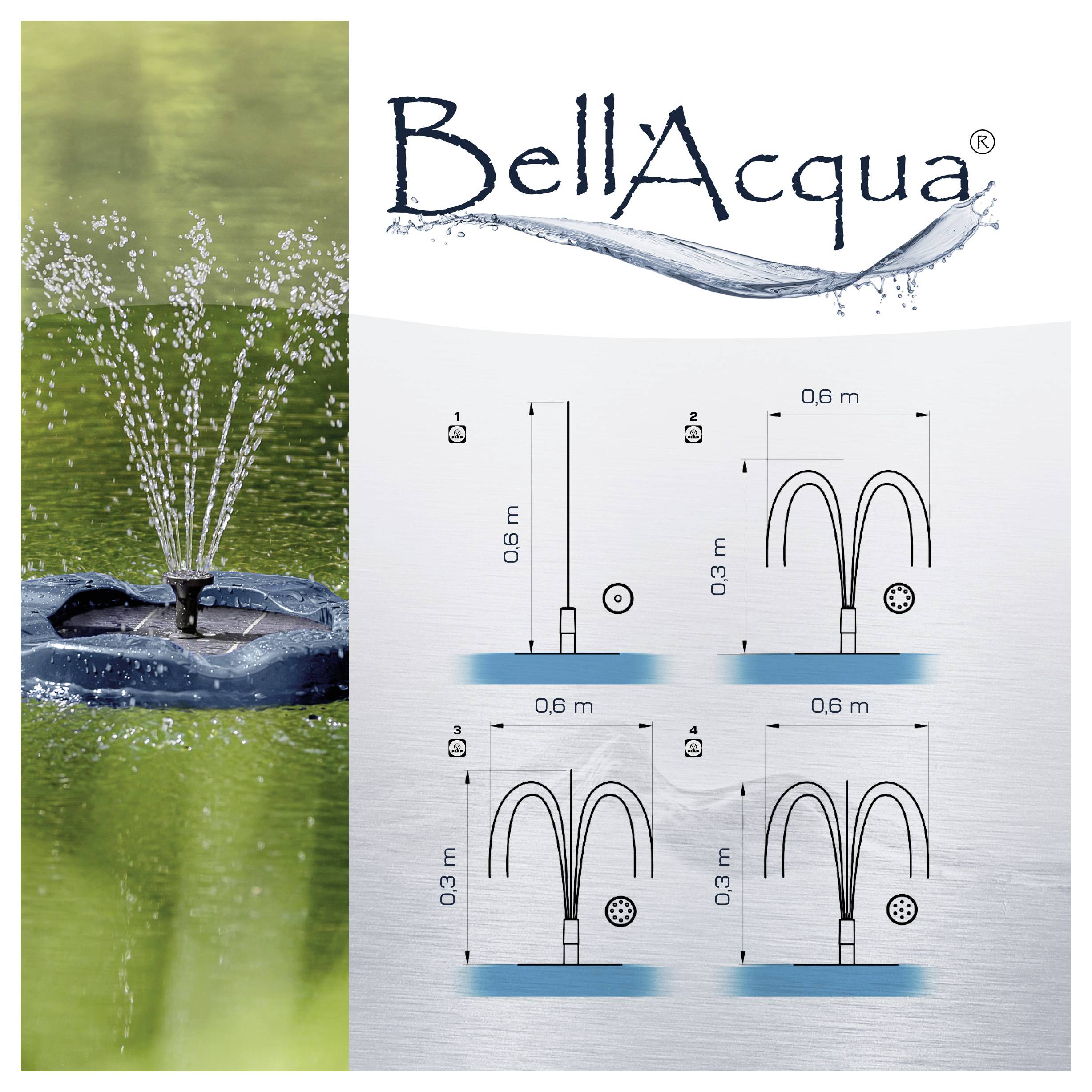 FIAP 3001 Bell´Acqua® SOLAR FOUNTAIN PRO Schwimmende Solarteichpumpe-2