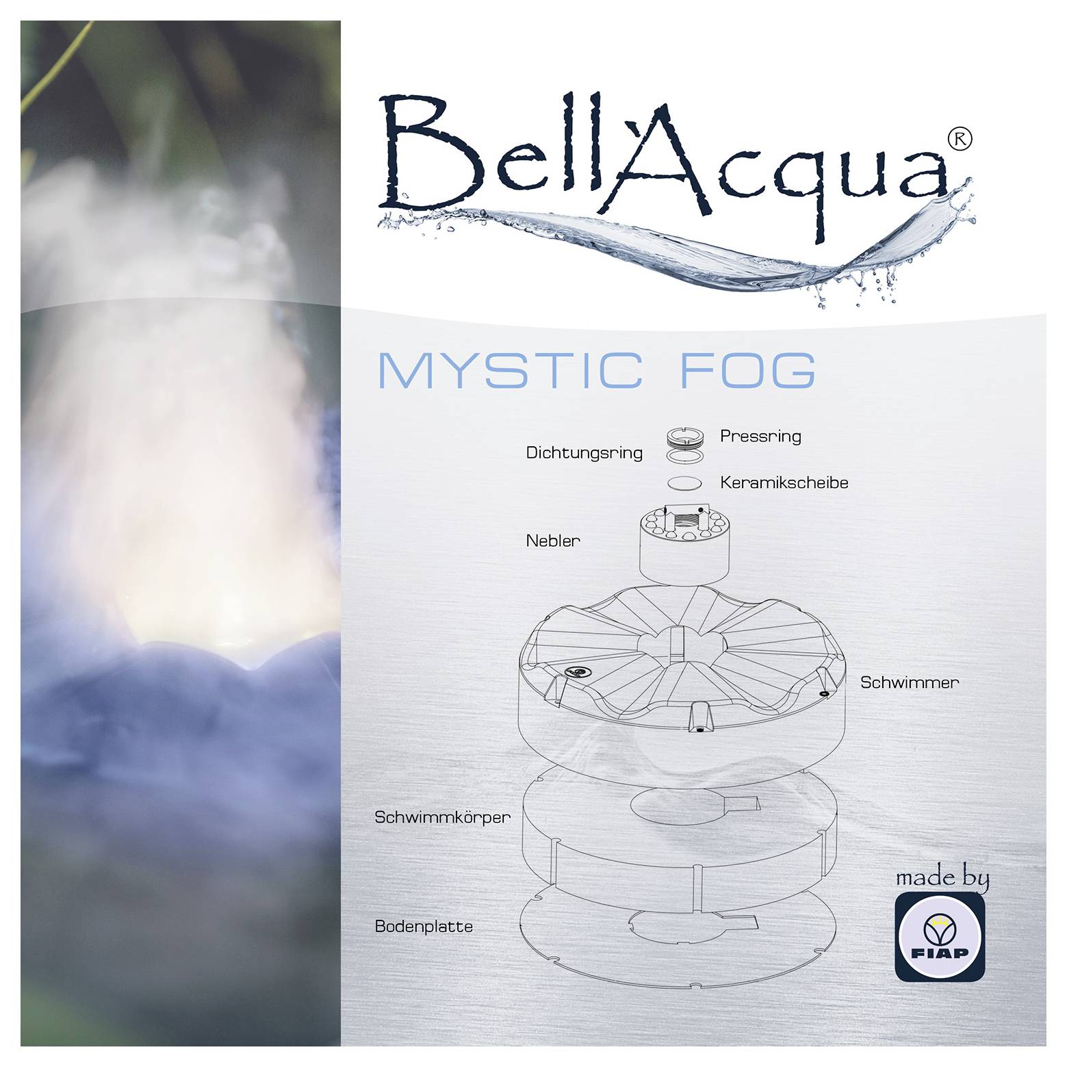 BellAqua „Mystic Fog" Produktgrafik mit einer Schemazeichnung der Nebelsprühdüse mit beschrifteten Teilen und einem unscharfen Foto einer Wassersprayverteilung.