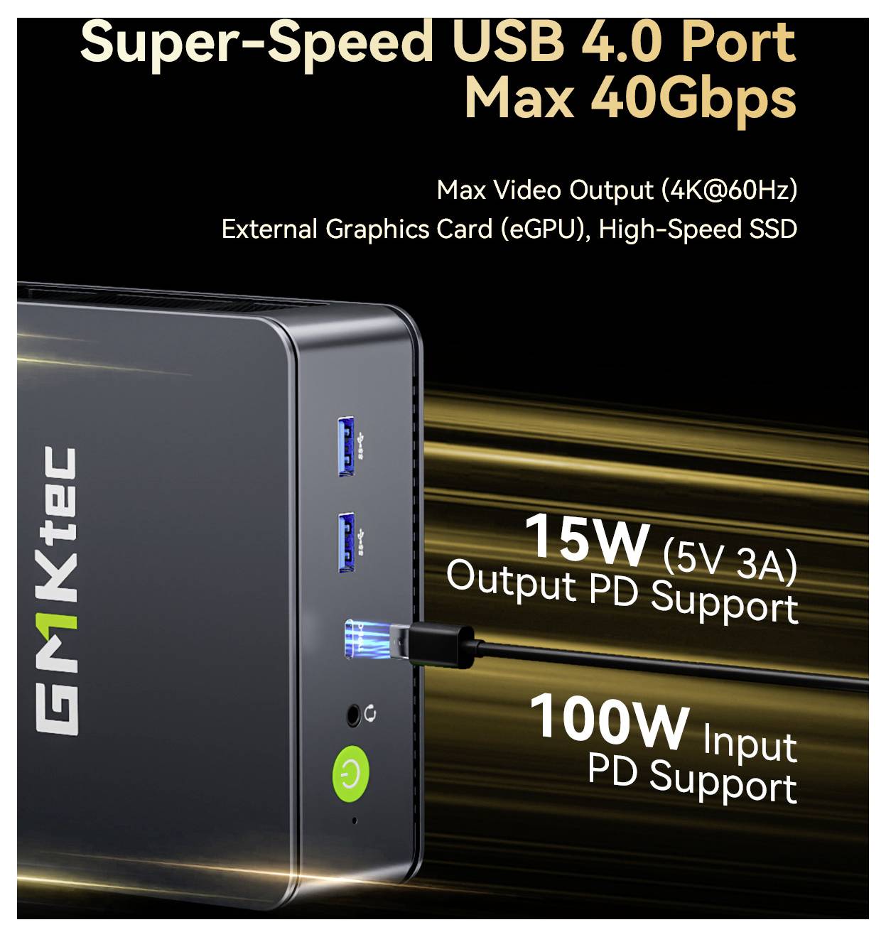 Produktgrafik eines GMKtec-Geräts mit Hervorhebung eines „Super-Speed USB 4.0-Anschlusses Max 40Gbps", 4K@60Hz-Videoausgang, eGPU-/SSD-Unterstützung, 15W Ausgangs-PD und 100W Eingangs-PD.
